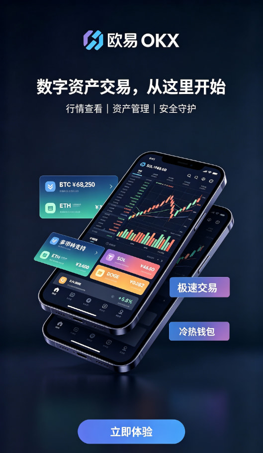 欧交易所app官网登录关于数字资产交易的那些常见疑问